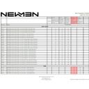 NEWMEN Fade Road-Gravel vapaaratas XDR 90709